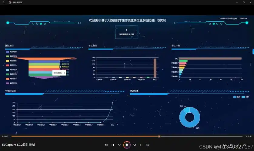 基于SpringBoot的小学生体质健康测评系统如何进行创新设计及高效实施？