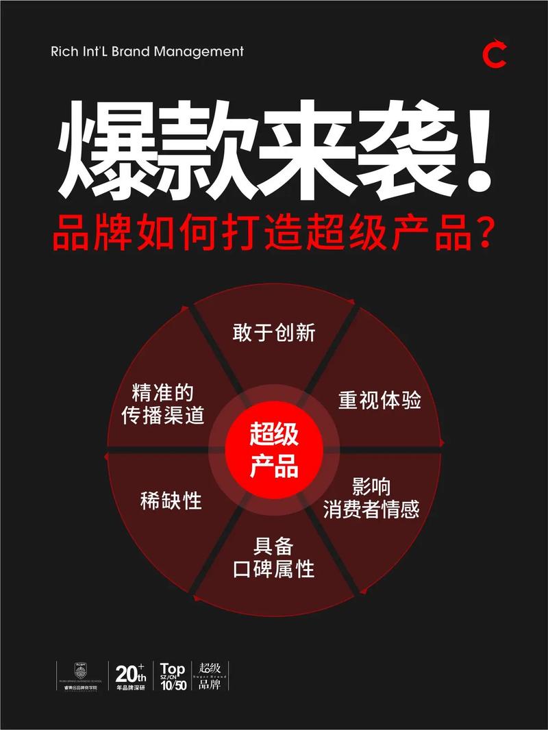 如何稳固粉丝关系，让爆款护航如磐石般坚不可摧？