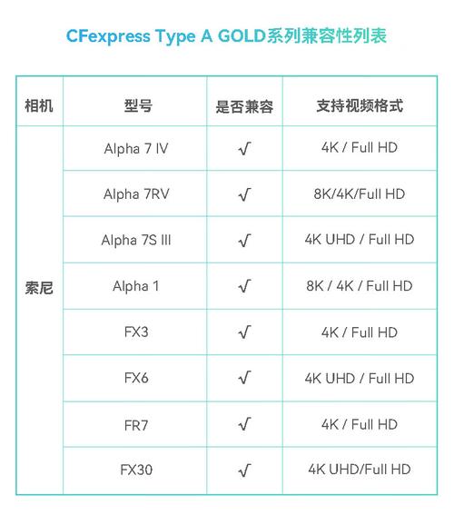 xmp标签是HTML5新增的吗？它有什么特别之处？