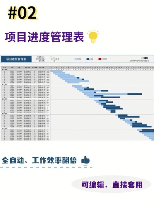 甘特图与项目排期表有何根本差异？