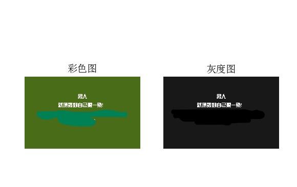 如何处理OpenCV灰度化后图片仅显示绿色的问题？