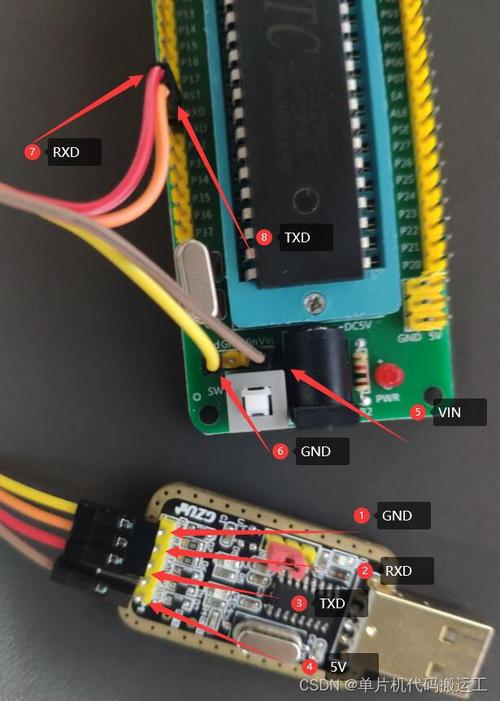 STM8S103F3P6如何进行开发、烧录及调试操作？