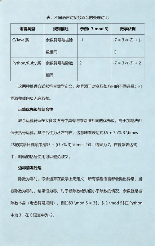 Java取余（%）运算看似简单，你掌握其精髓了吗？