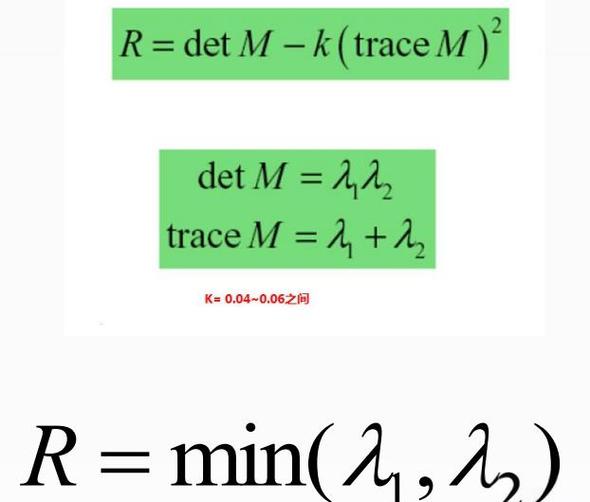 OpenCV中Shi-Tomasi角点检测算法是如何实现图像特征提取的原理详解？