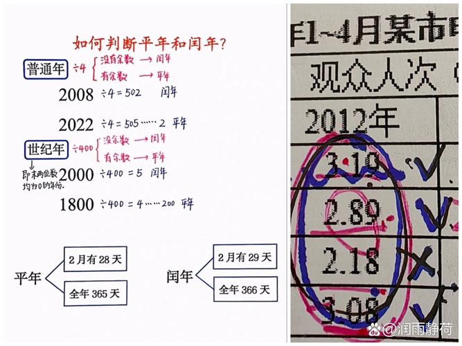 如何计算两个日期之间相隔的月份数量？