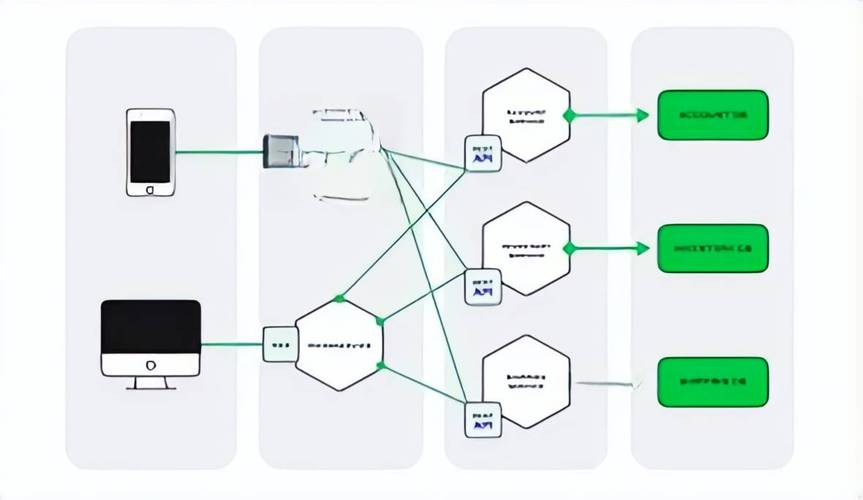如何利用Flask-RESTful-Swagger实现Python构建RESTful API的文档化最佳实践？