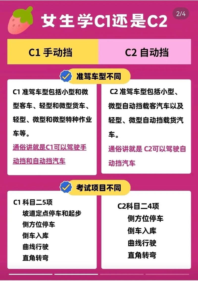 C、C和C之间有什么具体区别？
