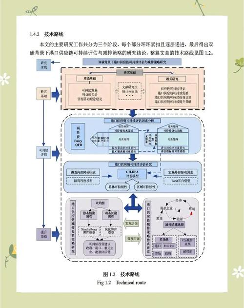HDU 5594(ZYB's Prime-网络流)的解题思路是什么？