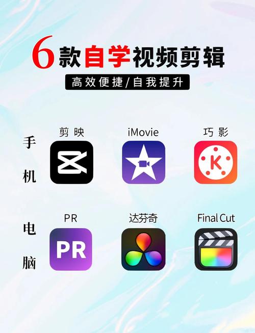 如何从零开始学习并精通百度推广视频教程？