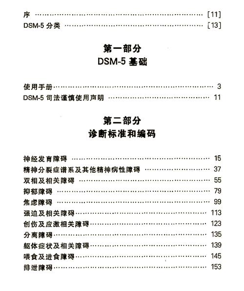一个月后我该如何应对对即将到来的CODEX(GPT-5.4)项目的恐惧心理？
