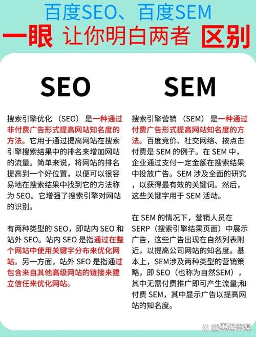 百度SEO优化规则和步骤具体是怎样的？