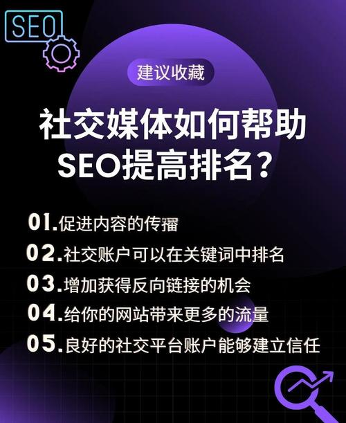 社交媒体如何影响SEO效果？