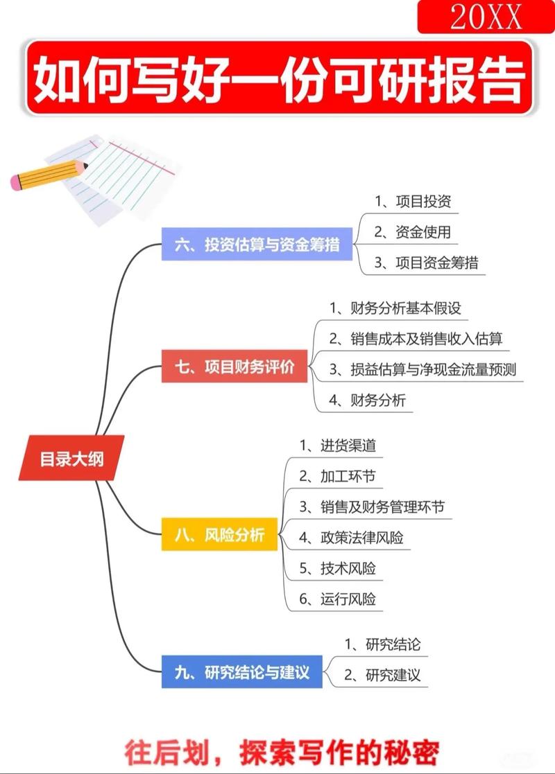 网上设计公司靠谱吗？深度解析其真实性与可行性？