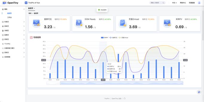如何用Vue优化处理Web端超大数据量表格卡顿问题？