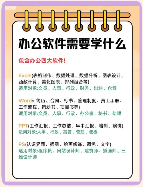 如何快速入门并精通办公软件使用技巧？