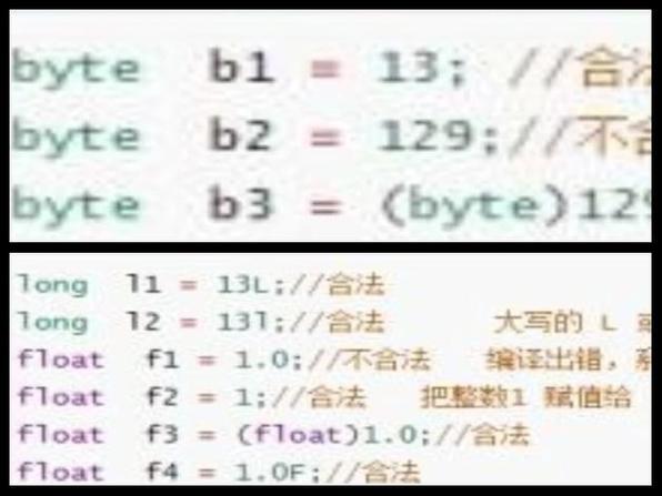 JAVA中如何详细定义并输出变量？