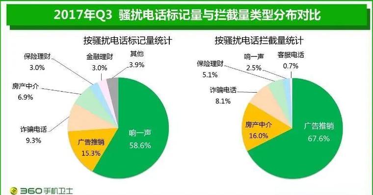 网站收录波动是什么原因造成的？有哪些应对策略可以采取？