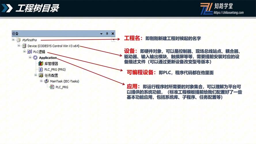 如何利用CodeMirror构建适合数据科学家使用的IDE系列教程？