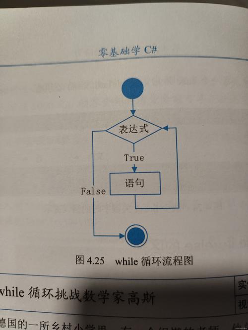 Vue如何实现长尾词的图片循环滚动效果？