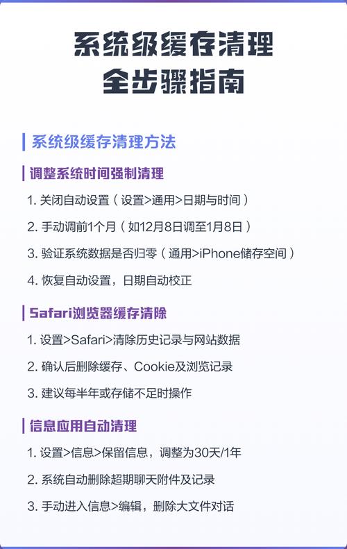 如何通过优化Ubuntu系统缓存来显著改善阅读体验和系统操作流畅度？