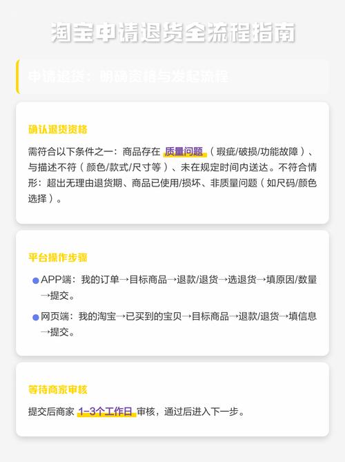淘宝退货退款申请有哪些不为人知的注意事项？