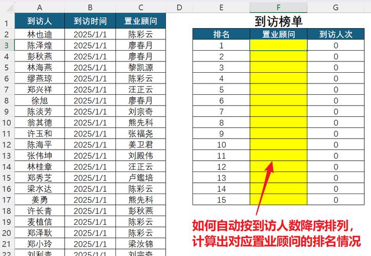 如何从零开始设置独立站访客统计，轻松掌握数据技巧？
