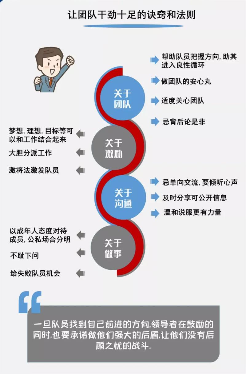 如何找到既擅长大庆SEO又精通前端优化的高效服务团队？