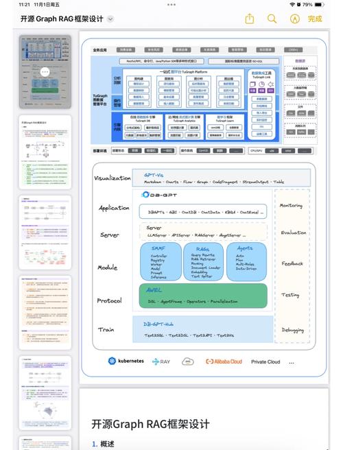 Laravel GraphQL接口请求频率如何设置才能有效防止滥用？