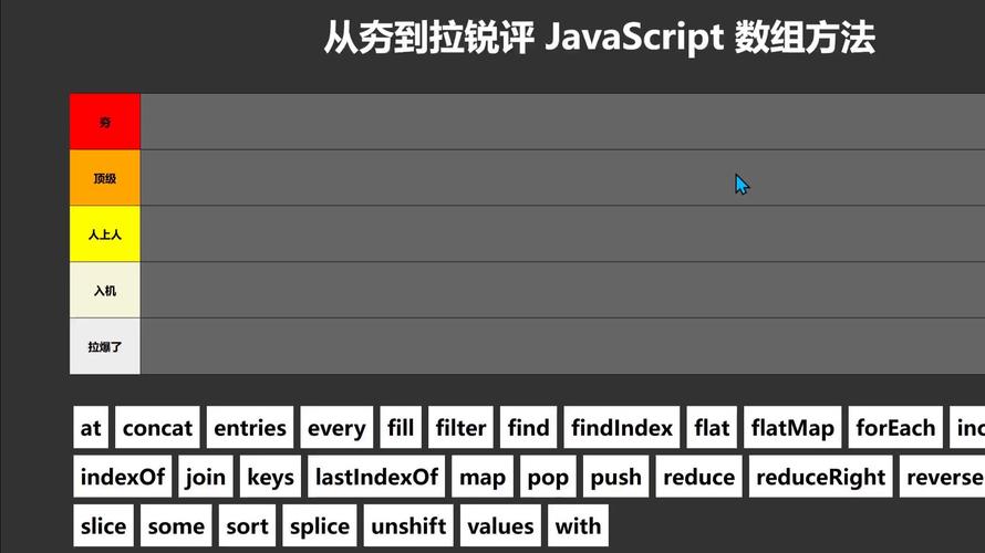JavaScript中能否通过某种方式实现跳出函数的功能？