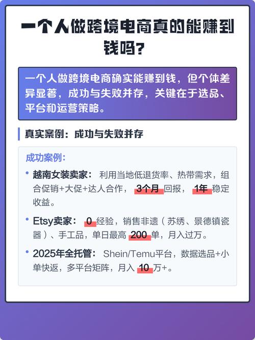 跨境电商独立站从业者月薪3万，这青春饭真的那么诱人吗？