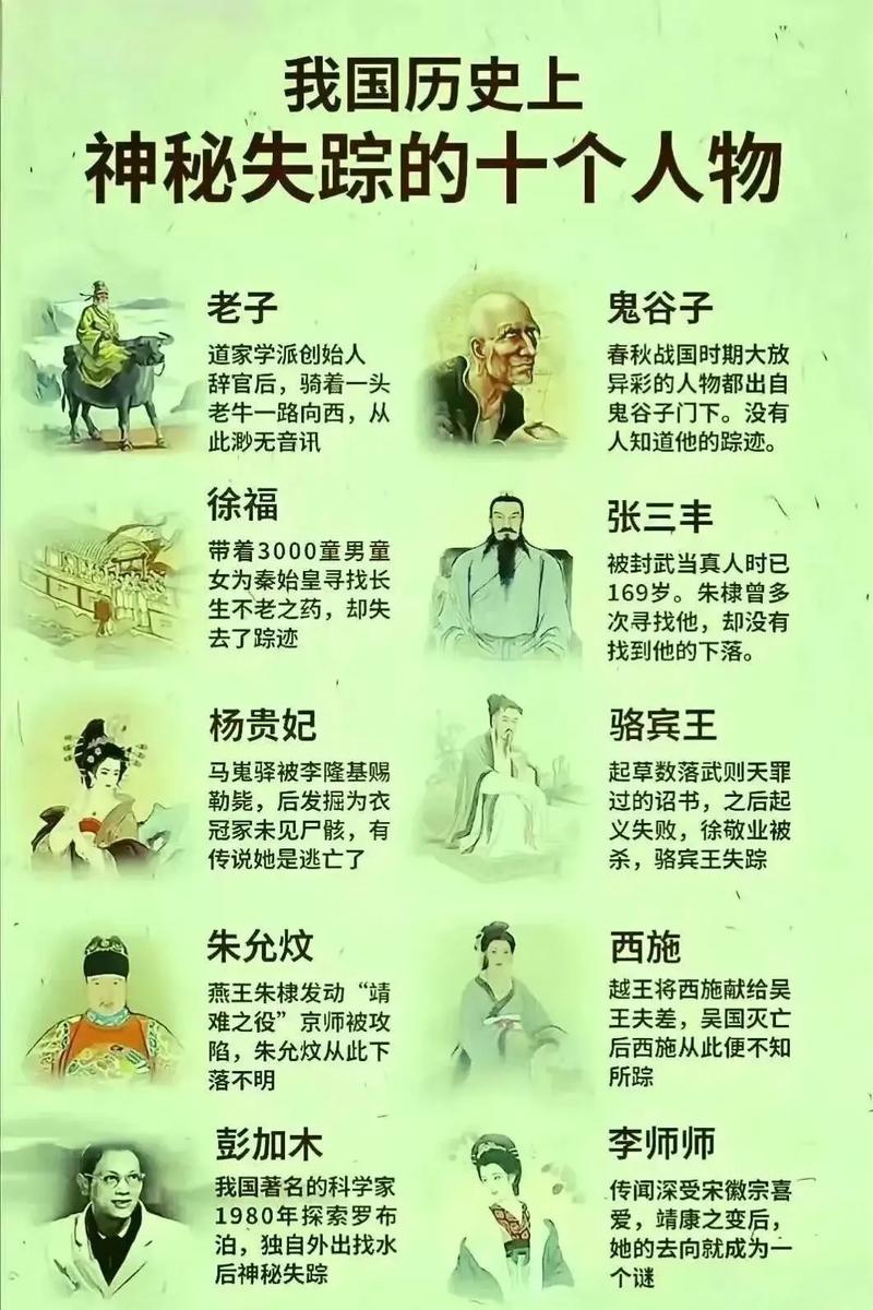 百度人气榜第一名的神秘人物究竟是谁，独领风骚的宝座究竟花落谁家？