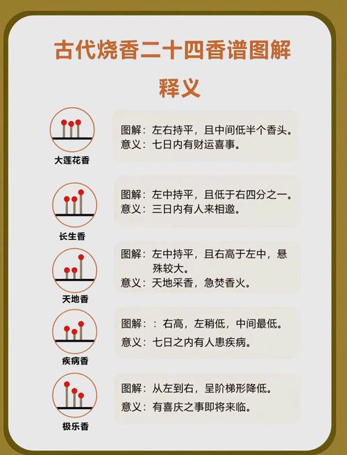 PPT暗香扑面模板具体下载位置是哪里？