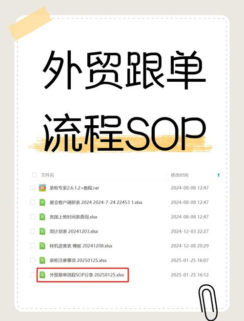 外贸网站订单履约需要确认收货吗？深度解析与实战指南有哪些？