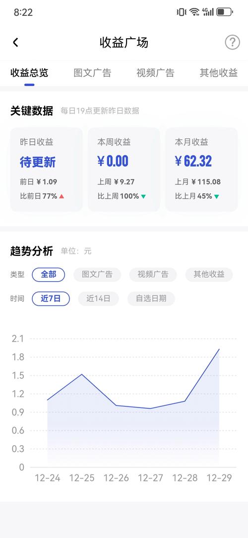 如何在百家号自媒体时代通过内容创作实现盈利？