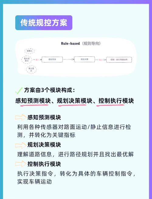 如何通过ASP.NET按钮点击事件将参数高效传递至服务器端？