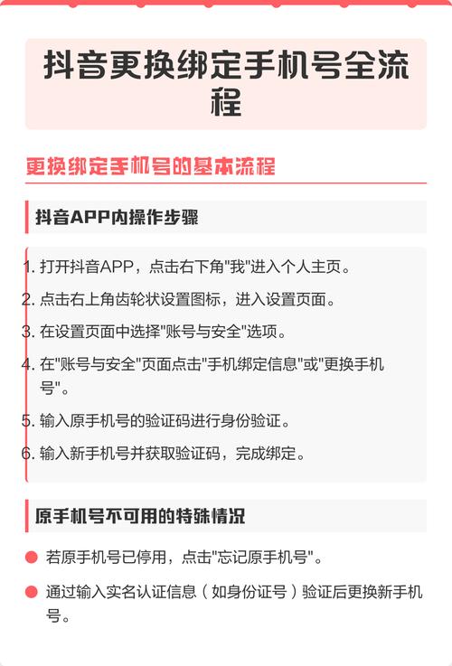 抖音钱包实名认证后如何更改绑定手机号？