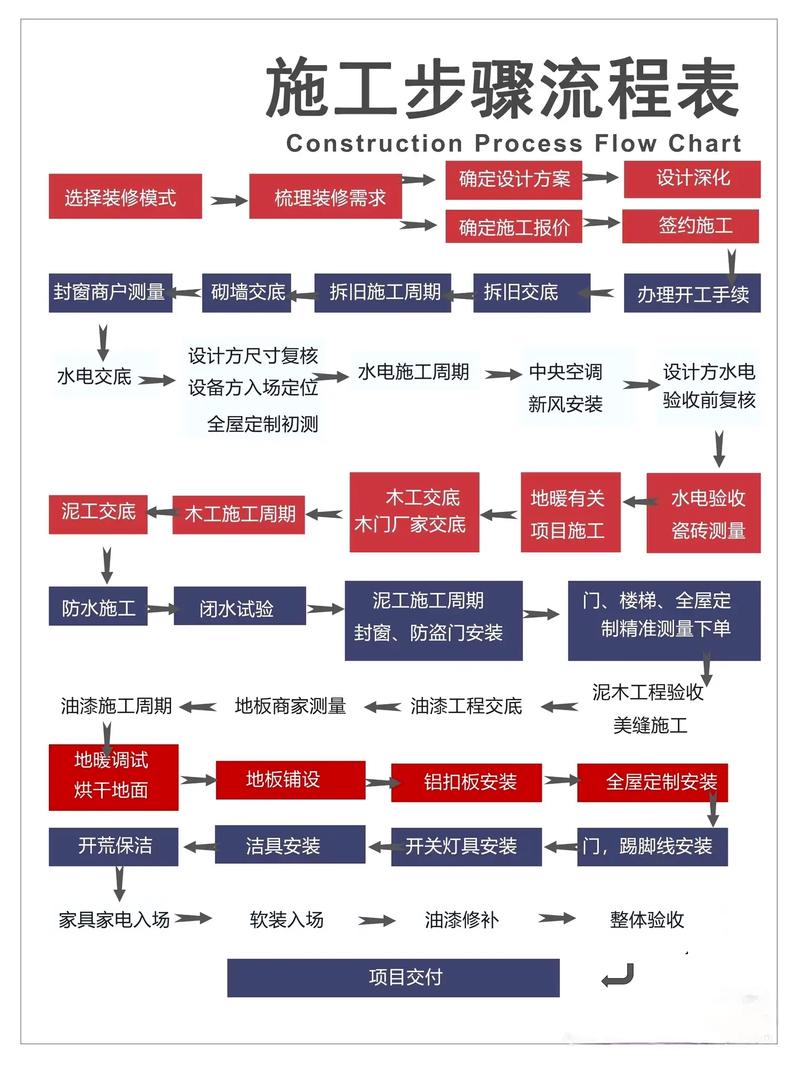 如何从选图到落地装修独立站主题图片？全流程实战指南？