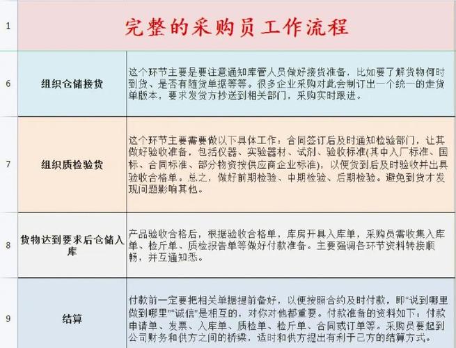 百度爱采购的美工是做什么的？全面解析其在平台中的重要性！
