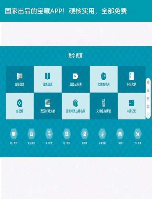 中国国家图书馆有哪些特色数据库值得推荐？