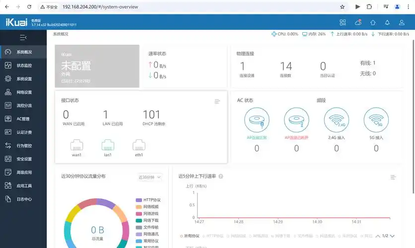 vivo如何实现大规模Kubernetes集群的自动化运维？