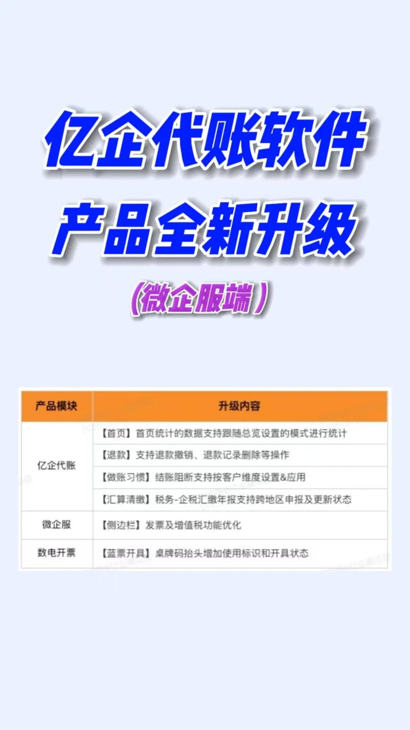 亿企代账数据库具体是做什么用的，能解决哪些财务和税务管理难题？