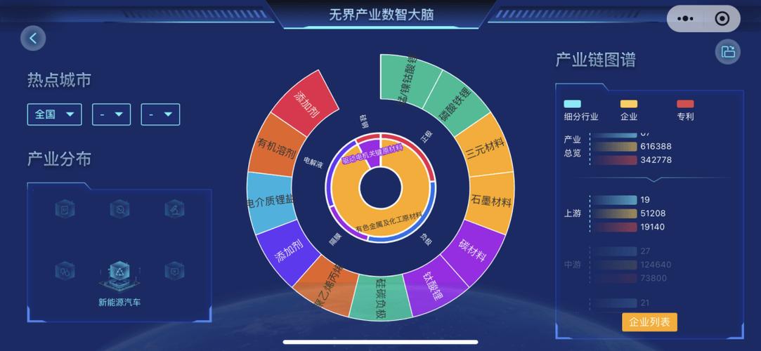 江苏有哪些网站建设专业公司，在多维探索数字创新之路上引领新时代网站开发潮流？
