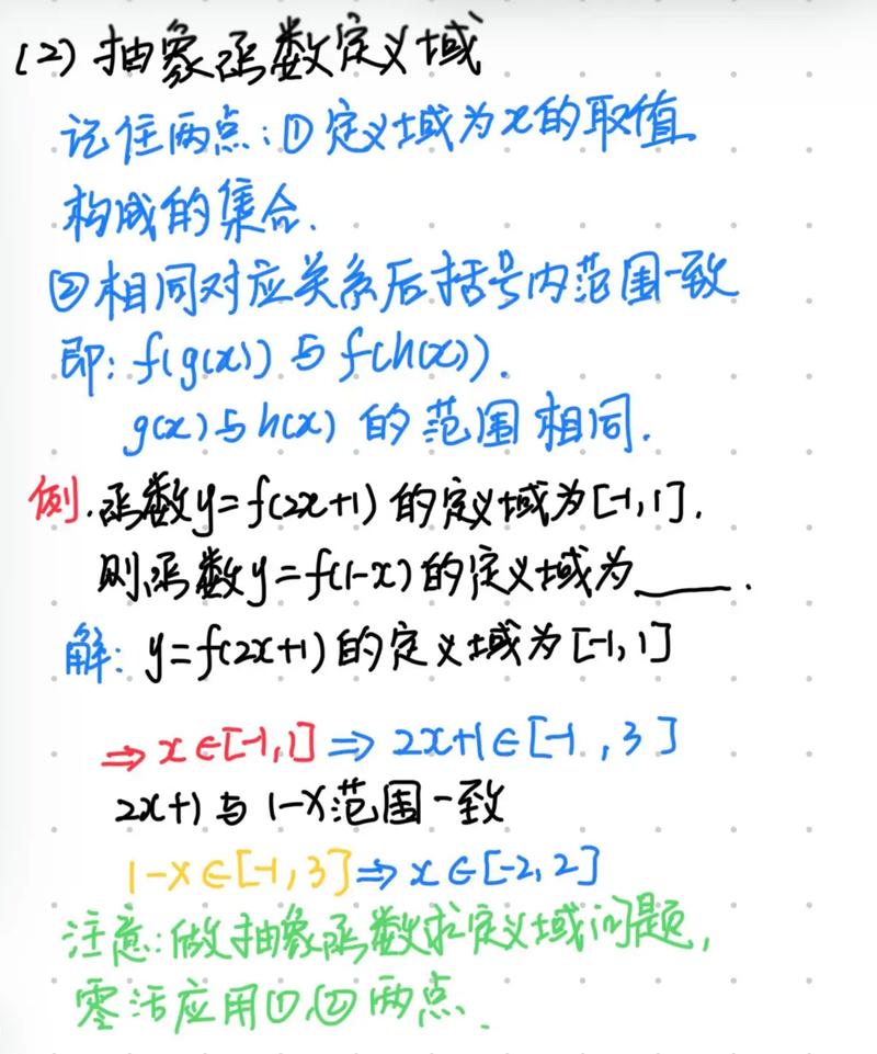 在《Programming abstractions in C》第166-175页中，如何理解抽象数据类型与递归函数的深层联系？