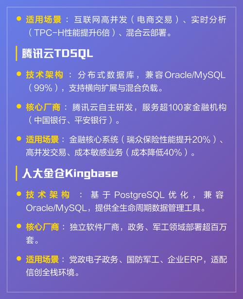 我国目前最主流的四大数据库是哪些?有没有了解的?