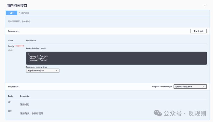 如何将Flask-RESTful组件应用于构建长尾API？
