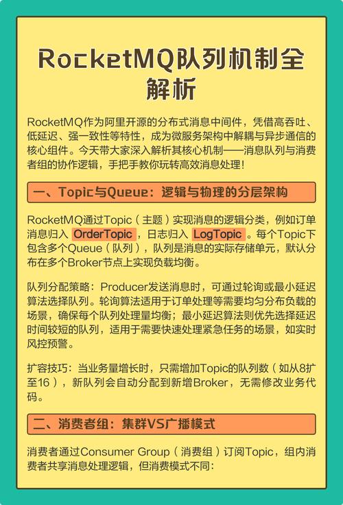 分布式消息队列RocketMQ如何实现概念解析？