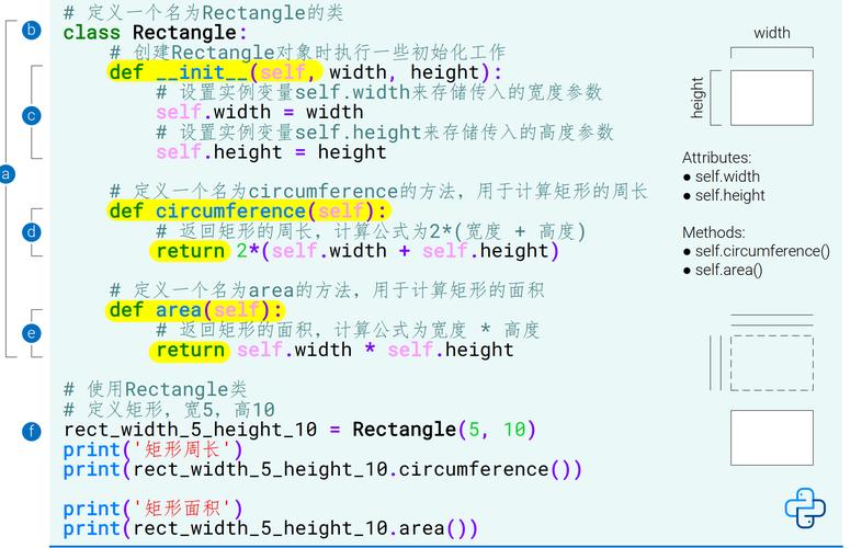 Python面向对象编程中，如何实现区间插入操作的最佳实践是何等复杂？