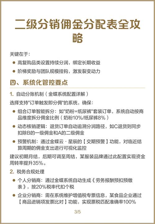 佣金代理层级分销，哪种模式更适合微分销？