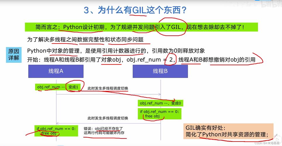 2-6 GIL全局解释器锁是什么工作原理？