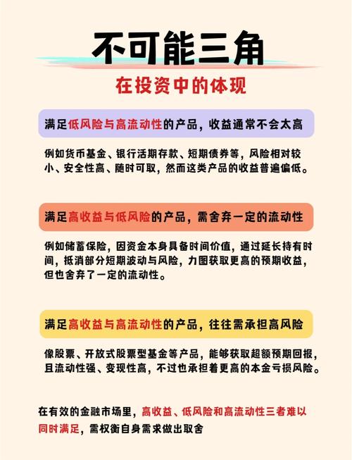 战略投资与项目投资有哪些根本性的不同之处？